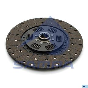 Nunc congue dui nec...