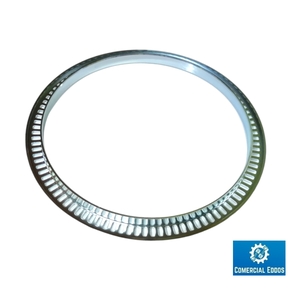 Nunc congue dui nec...