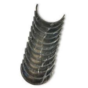 Nunc congue dui nec...