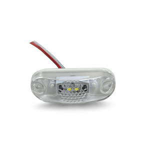 Nunc congue dui nec...