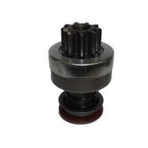 Nunc congue dui nec...