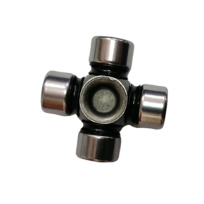 Nunc congue dui nec...