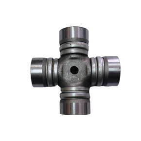 Nunc congue dui nec...