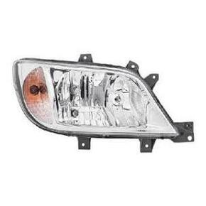 Nunc congue dui nec...